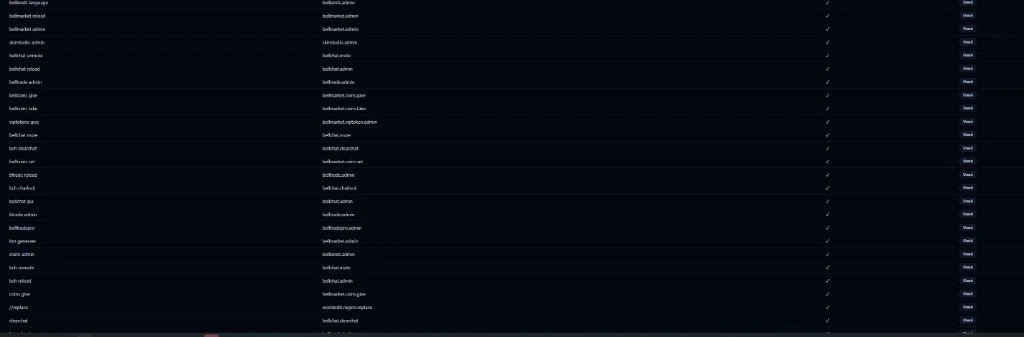 Audyt komend ServerGuard